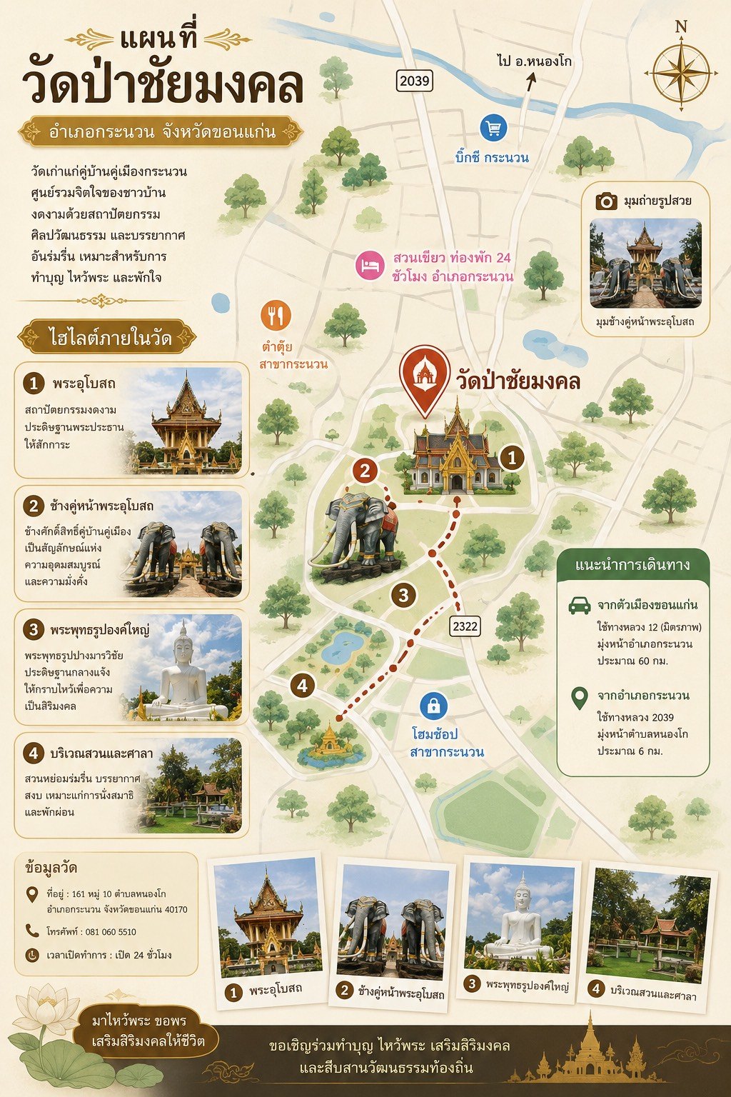 Infographic แผนที่