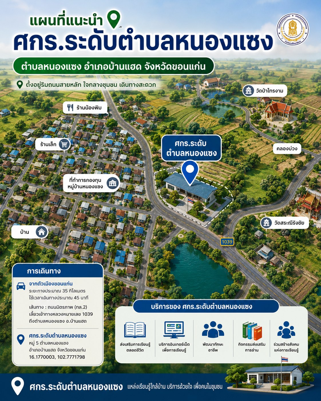 Infographic แผนที่