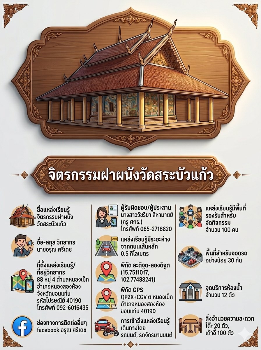 กระบวนการเรียนรู้