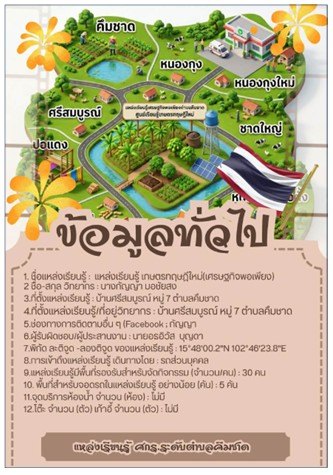 กระบวนการเรียนรู้