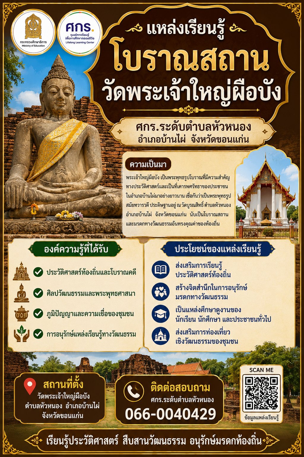 กระบวนการเรียนรู้