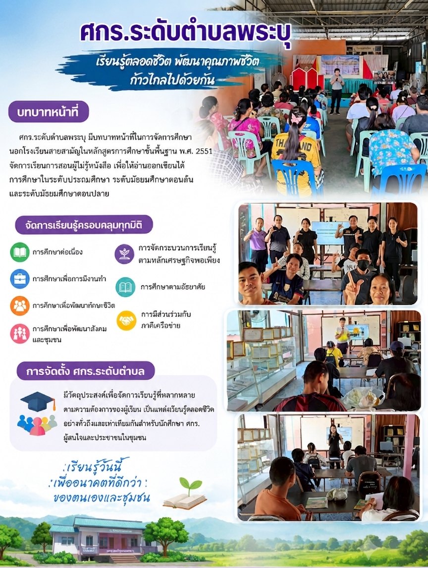 กระบวนการเรียนรู้