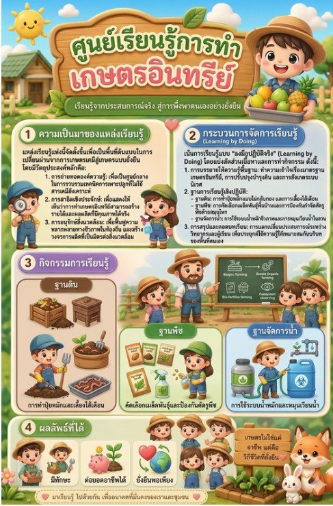 กระบวนการเรียนรู้