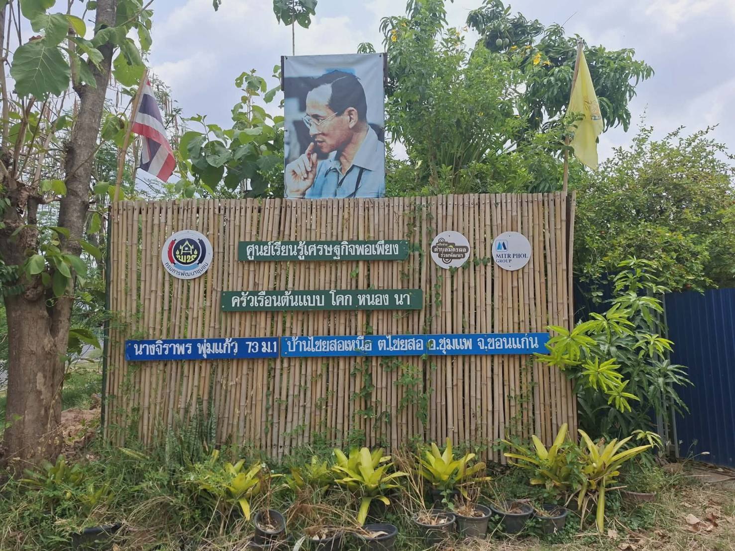 กระบวนการเรียนรู้
